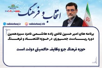 برنامه های امیر حسین قاضی زاده هاشمی نامزد سیزدهمین دوره ریاست جمهوری در حوزه اقتصاد و فرهنگ 