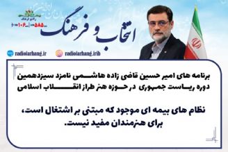 برنامه های امیر حسین قاضی زاده هاشمی نامزد سیزدهمین دوره ریاست جمهوری در حوزه هنر طراز انقلاب اسلامی 