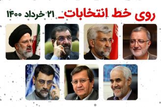 روی خط انتخابات- 21 خرداد