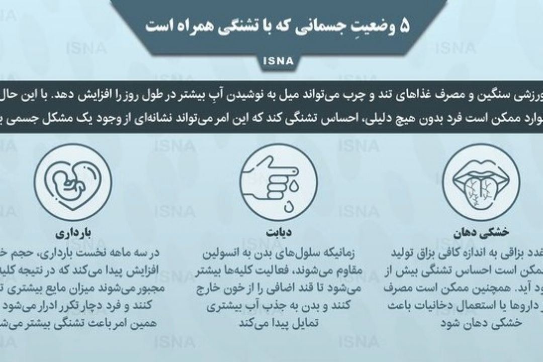 پنج وضعیتِ جسمانی كه با تشنگی همراه است