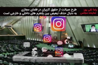 مخالفت اتحادیه كشوری كسب و كارهای مجازی با شیوه  انجام طرح صیانت از حقوق كاربران در فضای مجازی+فایل صوتی