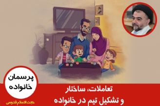 تعاملات، ساختار و تشكیل تیم در خانواده