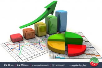 برنامه  دولت سیزدهم برای مهار تورم