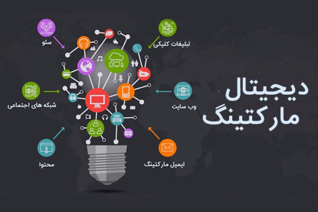 دیجیتال ماركتنیگ و قوانین آن