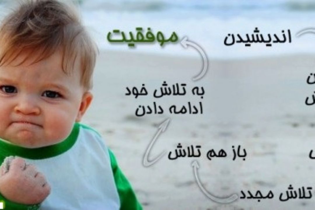 گزینه های روی میز 