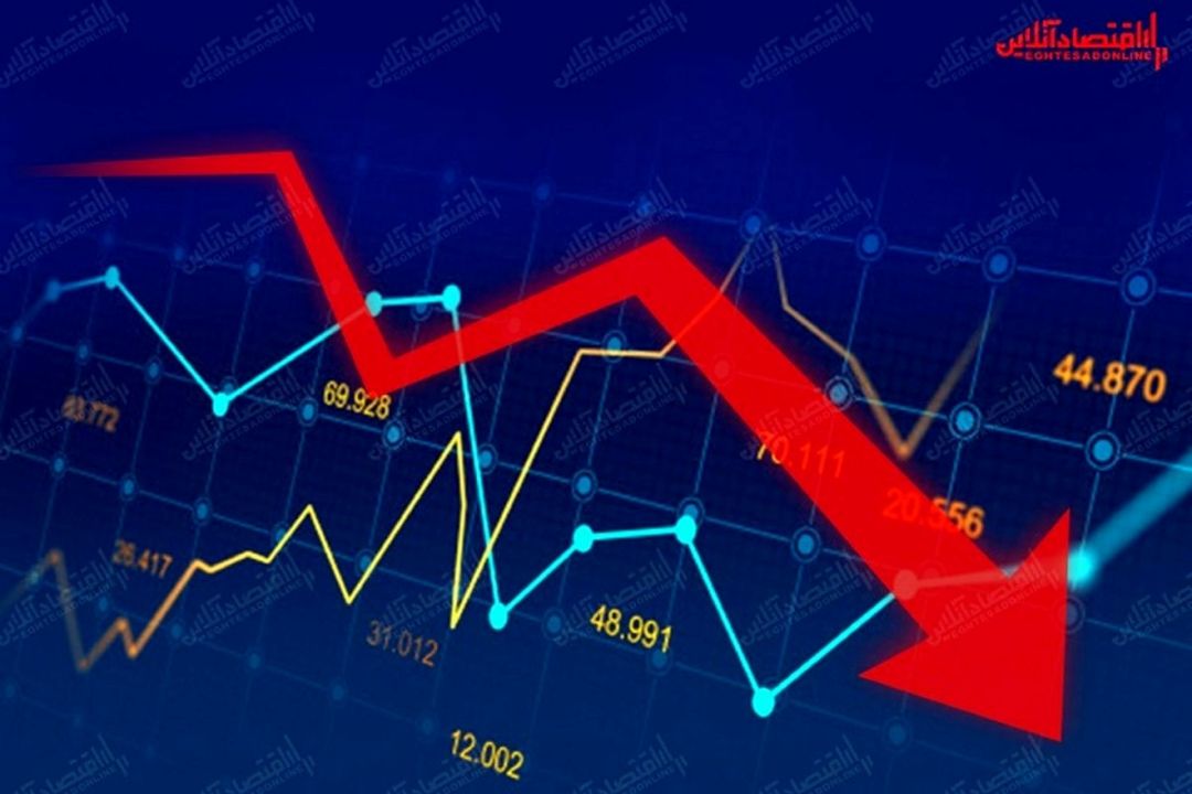 بازار سرمایه 13000 واحد افت كرد