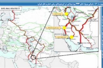 اجلاس پنج جانبه راه اندازی راهگذر ریلی جنوب – غرب