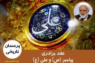 عقد برادری پیامبر (ص) و علی (ع)