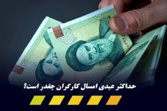 جزئیات عیدی و پاداش امسال كارگران