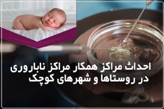 افزایش مراكز درمان ناباروری در راستای سیاست جوانی جمعیت+فایل صوتی