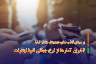 وضعیت نرخ جهانی نفوذ اینترنت 