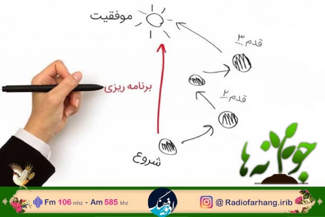 برنامه ریزی تابستانه «جوانه ها » رادیو فرهنگ برای نوجوانان