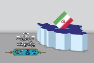 برگ برنده